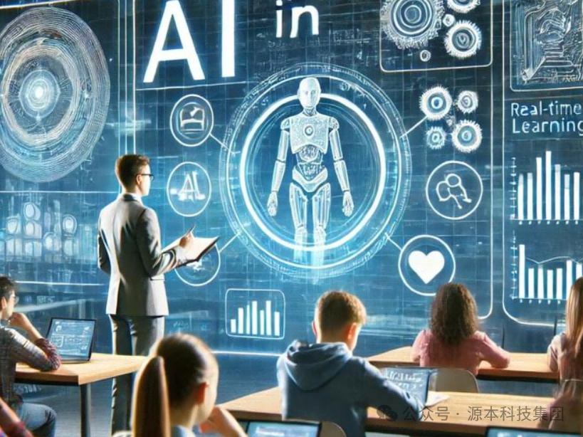 艾弗森贝博ballbet官网科技-本科生掌握大数据、云原生、AI-竞赛保研求职的“超车秘籍”来了！